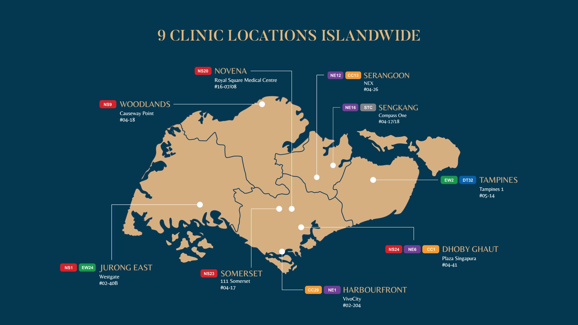 Become Aesthetics Map