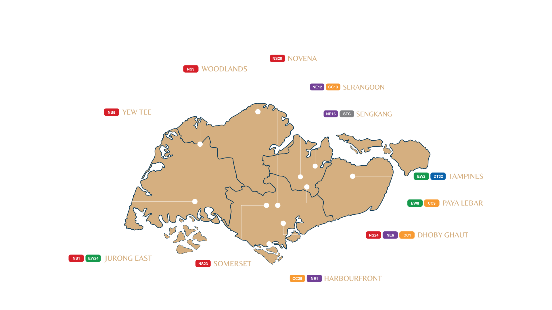 Become Aesthetics Map